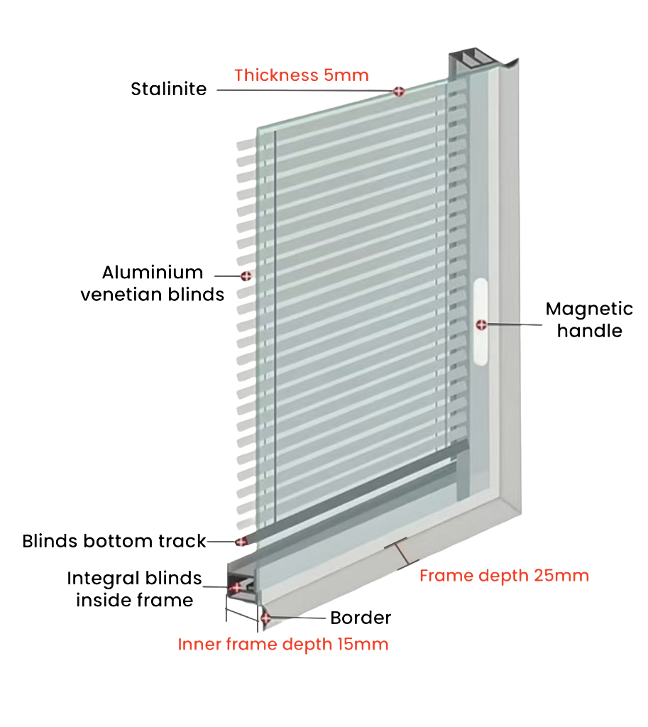 external blinds
